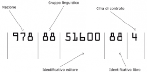 codice ISBN